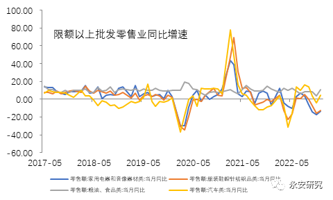 永安研究:沉舟侧畔千帆过 病树前头万木春-2023年股指春季展望