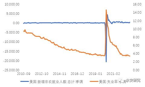 永安研究:沉舟侧畔千帆过 病树前头万木春-2023年股指春季展望
