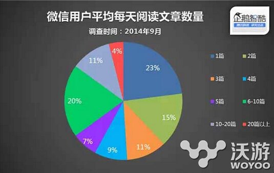 {WG匯遊會娛樂}(微信转发文章赚钱10大平台推荐) {WG匯遊會娛樂}(微信转发文章赚钱10大平台推荐)